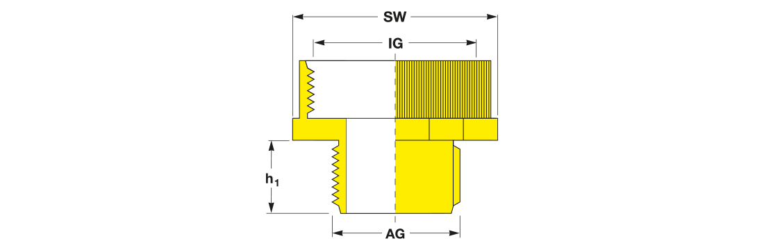 PROTEC QUICK-FIT EPN 650